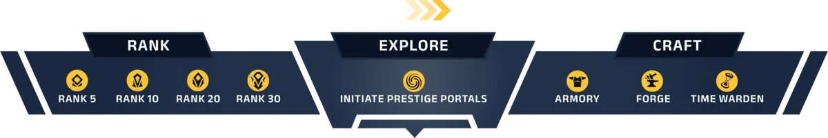 big time prestige 